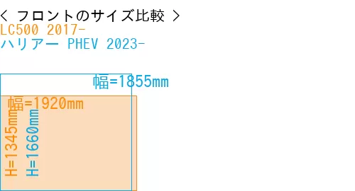 #LC500 2017- + ハリアー PHEV 2023-